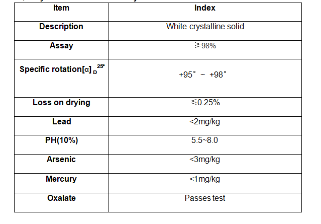 D-异抗坏血酸钠 Sodium Erythorbate(图1)