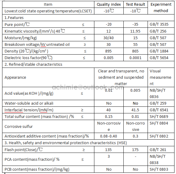 Achimie Super High Overload 25GX Transformer Oil (图1)