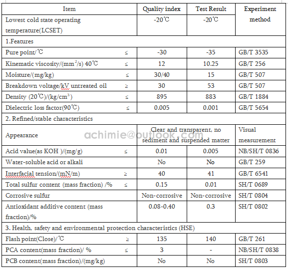 Achimie low pour point 25X transformer oil (35X)  I-20℃ transformer oil (general) GB2536 (图1)