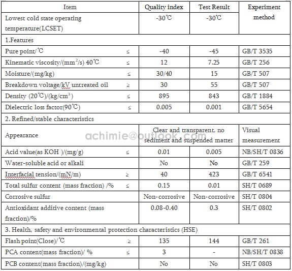 Achimie EHV 45AX transformer oil   I-30℃ transformer oil (special) GB2536 (图1)