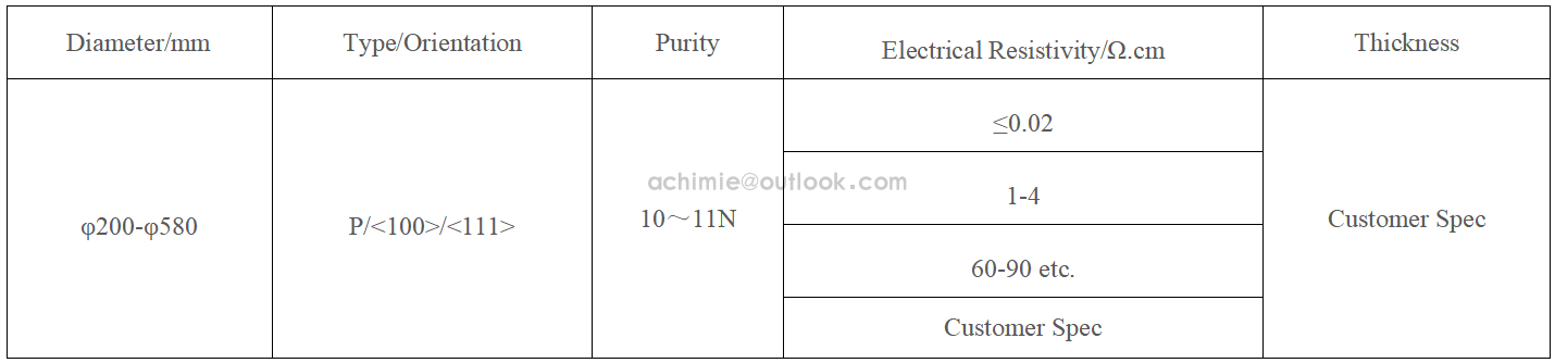 Silicon Plate(图1)